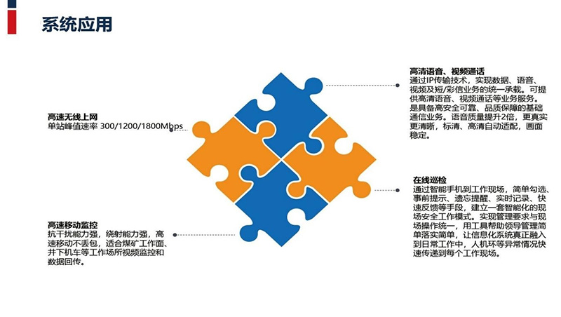 礦用無(wú)線通信系統(tǒng)（Wi-Fi6 & 5G雙模）